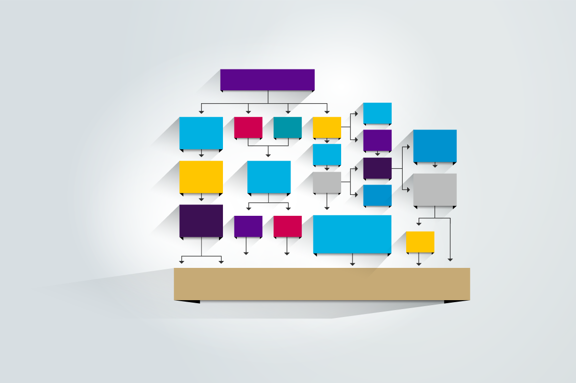 Customize flowchart for online degrees